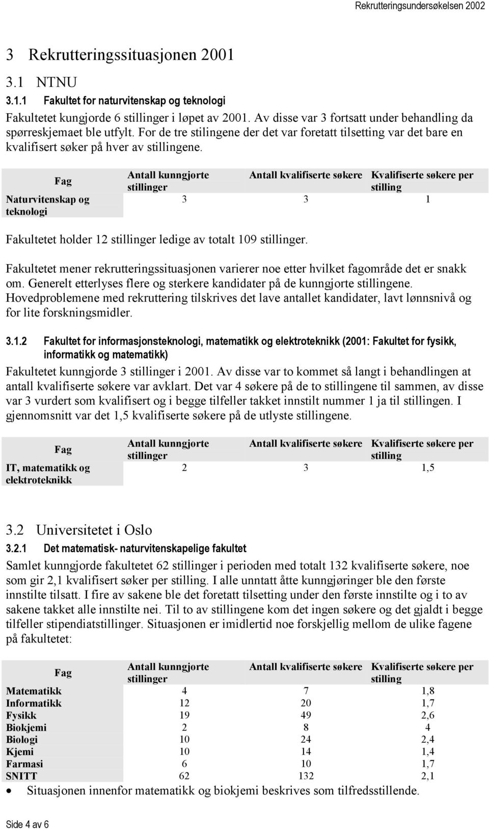 Fakultetet mener rekrutteringssituasjonen varierer noe etter hvilket fagområde det er snakk om. Generelt etterlyses flere og sterkere kandidater på de kunngjorte ene.