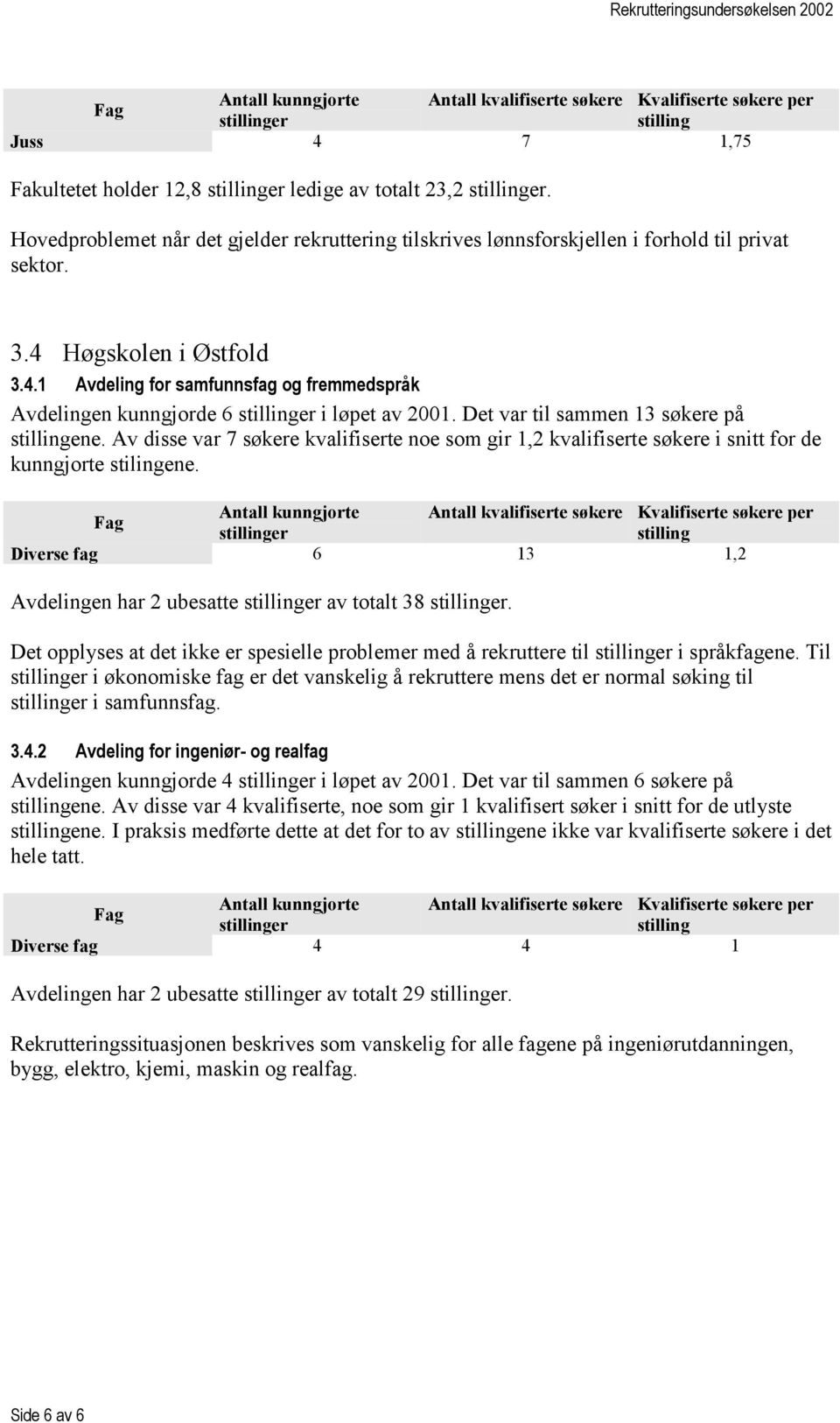 Diverse fag 6 13 1,2 Avdelingen har 2 ubesatte av totalt 38. Det opplyses at det ikke er spesielle problemer med å rekruttere til i språkfagene.