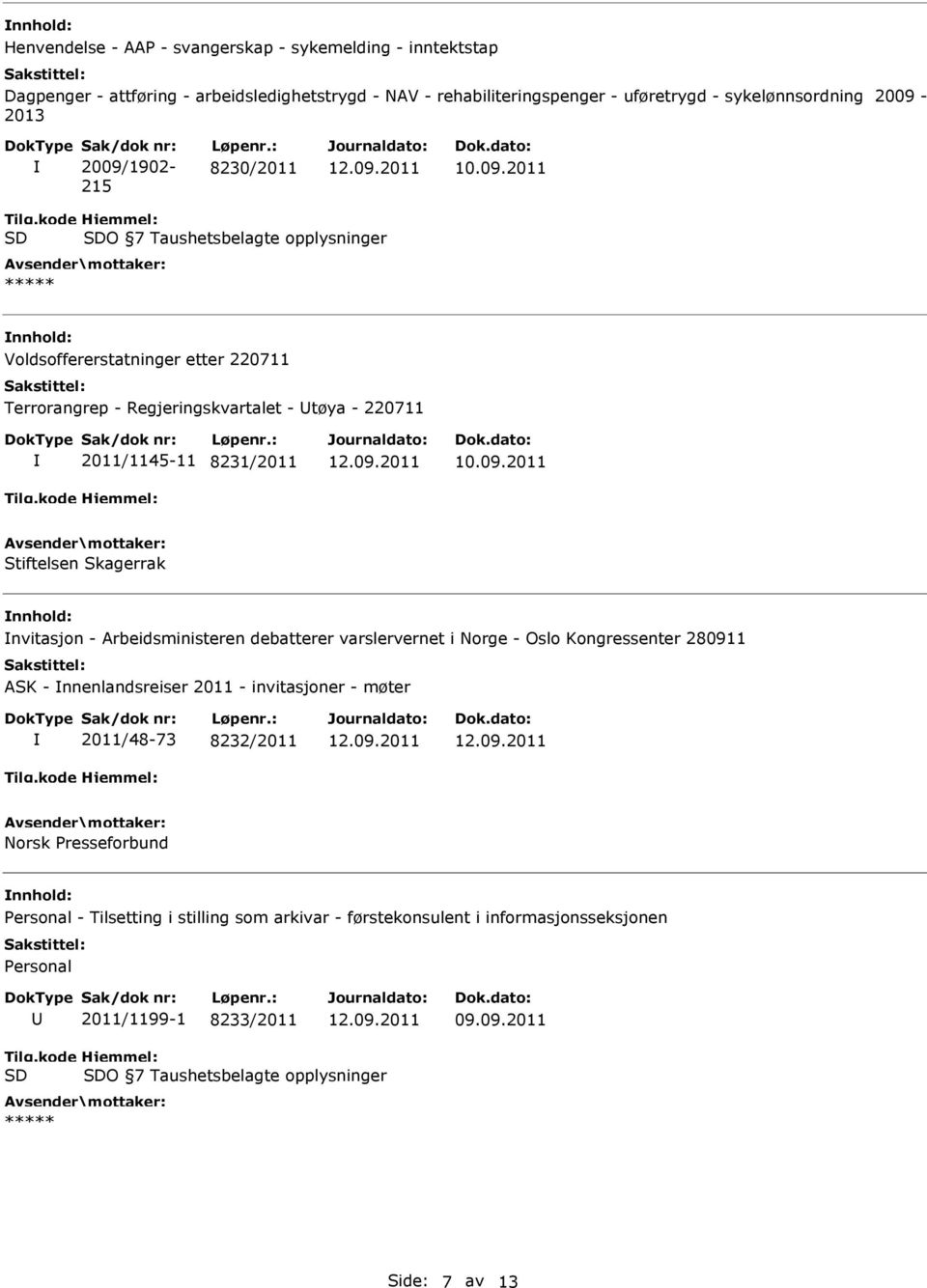 09.2011 Stiftelsen Skagerrak nnhold: nvitasjon - Arbeidsministeren debatterer varslervernet i Norge - Oslo Kongressenter 280911 ASK - nnenlandsreiser 2011 - invitasjoner - møter 2011/48-73