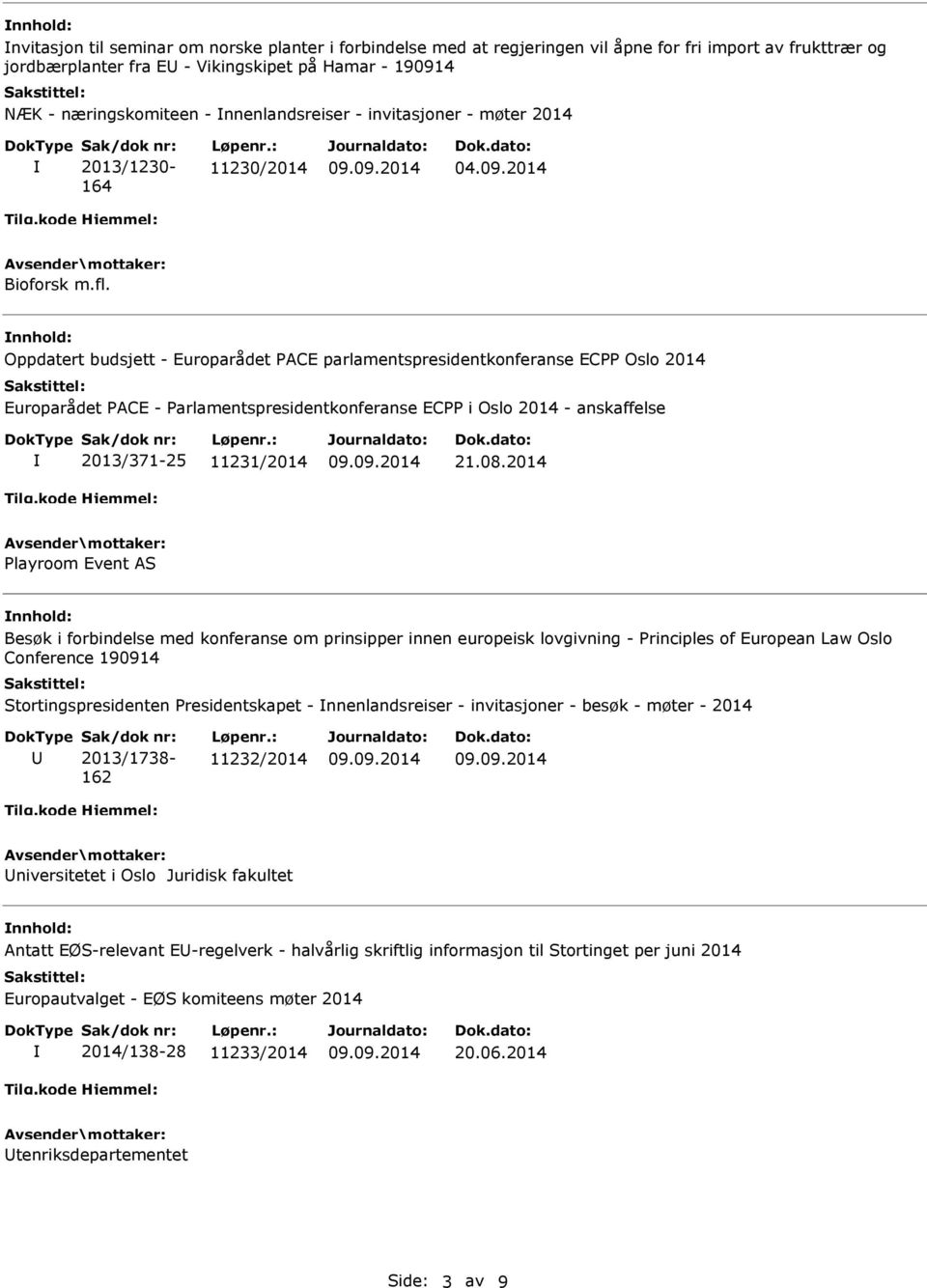 Oppdatert budsjett - Europarådet PACE parlamentspresidentkonferanse ECPP Oslo 2014 Europarådet PACE - Parlamentspresidentkonferanse ECPP i Oslo 2014 - anskaffelse 2013/371-25 11231/2014 21.08.