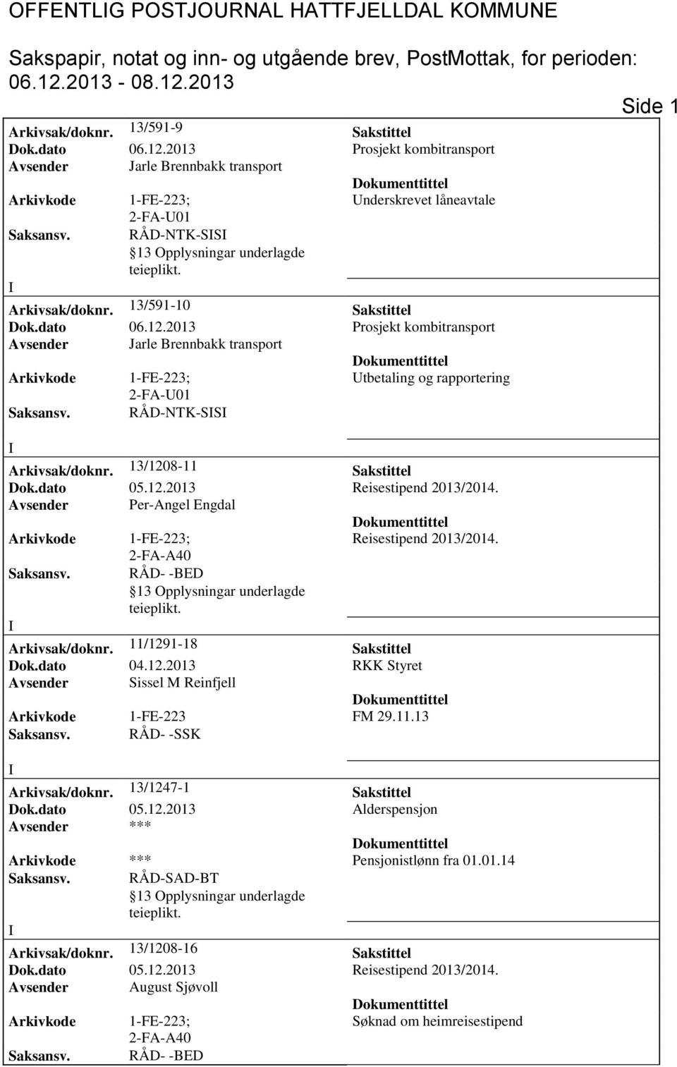 2013 Prosjekt kombitransport Avsender Jarle Brennbakk transport tbetaling og rapportering 2-FA-01 Saksansv. RÅD-NTK-SS Arkivsak/doknr. 13/1208-11 Sakstittel Dok.dato 05.12.2013 Reisestipend 2013/2014.