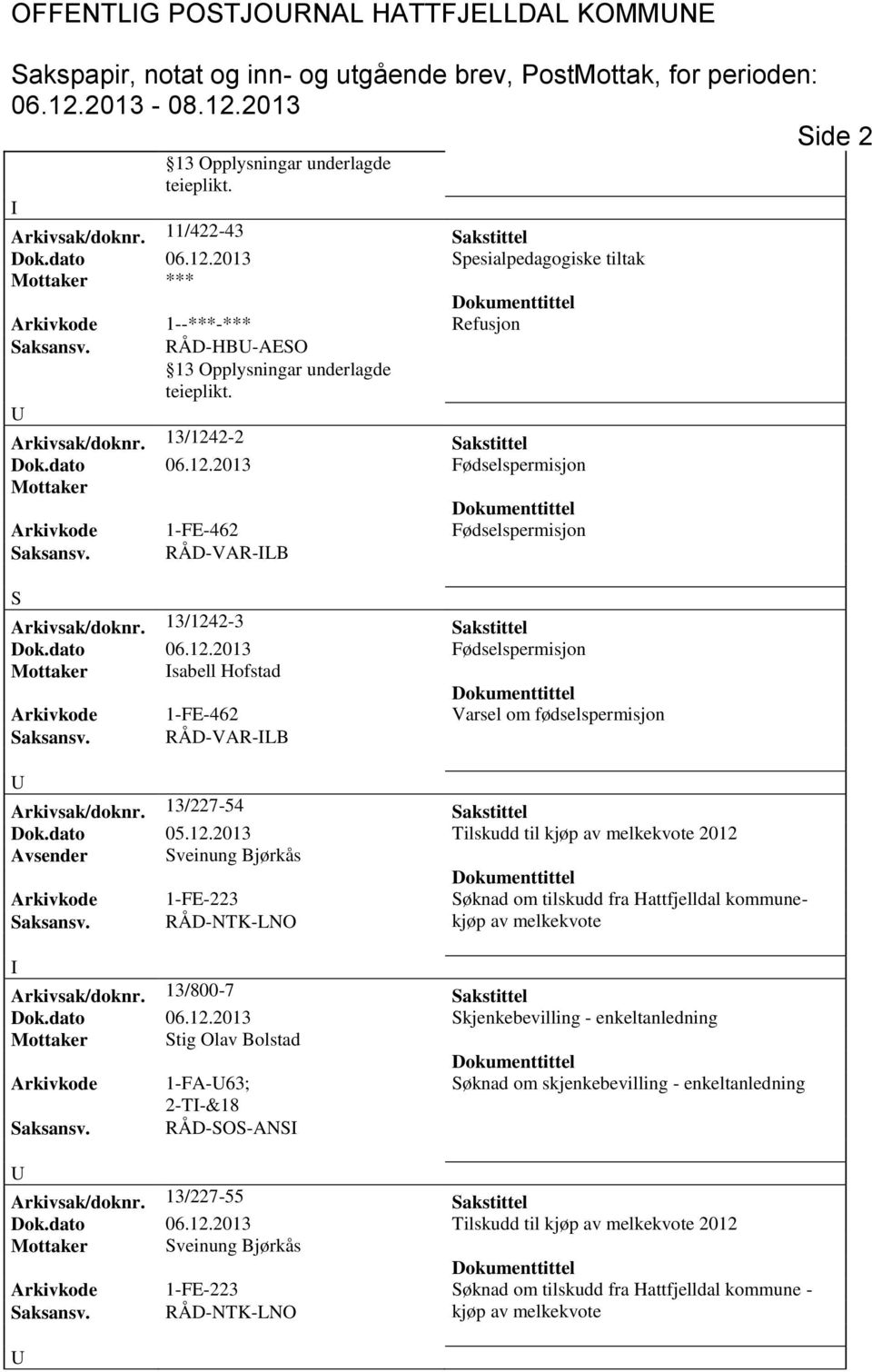 dato 06.12.2013 Fødselspermisjon Mottaker sabell Hofstad Arkivkode 1-FE-462 Varsel om fødselspermisjon Saksansv. RÅD-VAR-LB Arkivsak/doknr. 13/227-54 Sakstittel Dok.dato 05.12.2013 Tilskudd til kjøp av melkekvote 2012 Avsender Sveinung Bjørkås Arkivkode 1-FE-223 Søknad om tilskudd fra Hattfjelldal kommunekjøp av melkekvote Arkivsak/doknr.