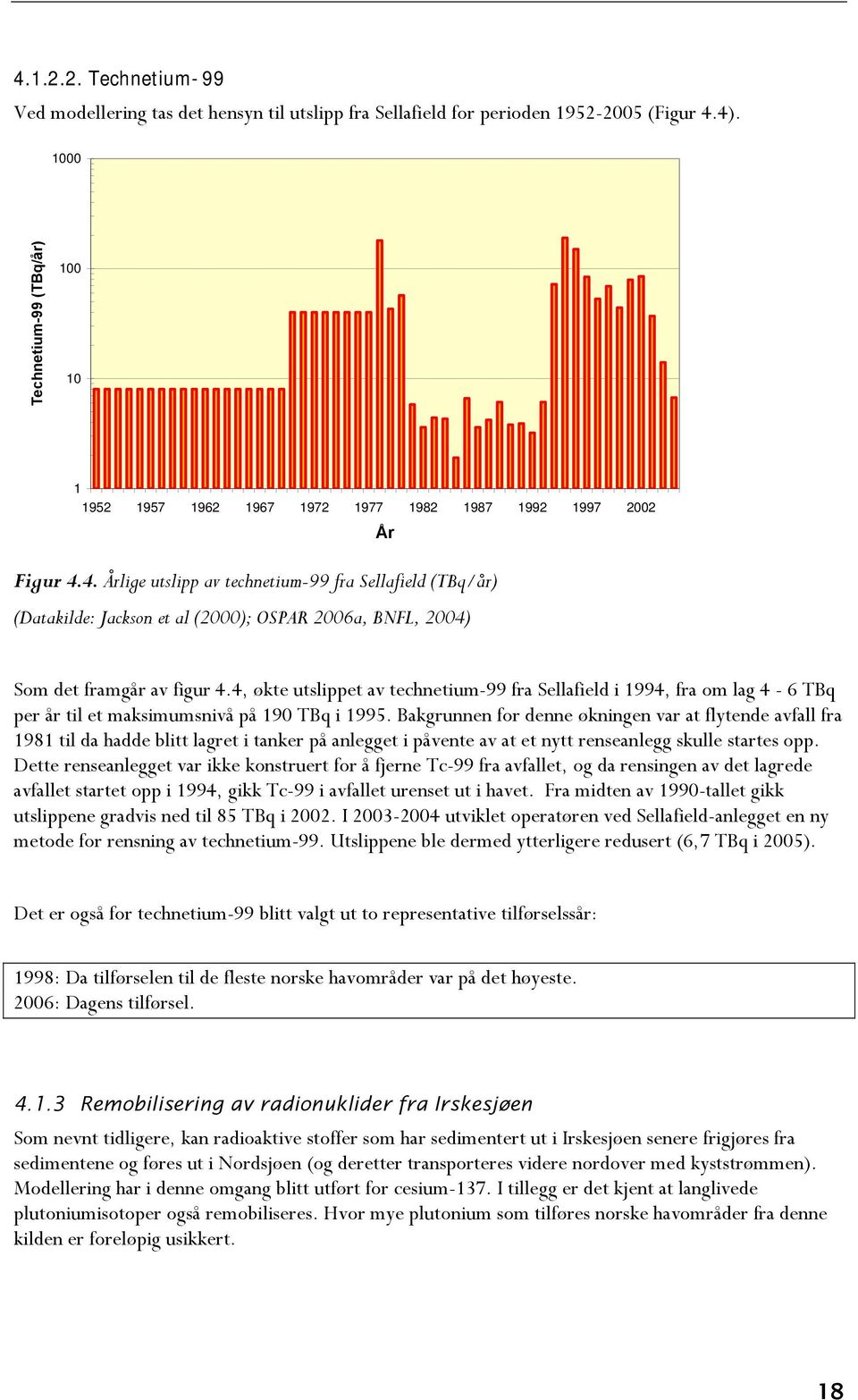 4. Årlige utslipp av technetium-99 fra Sellafield (TBq/år) (Datakilde: Jackson et al (2000); OSPAR 2006a, BNFL, 2004) År Som det framgår av figur 4.