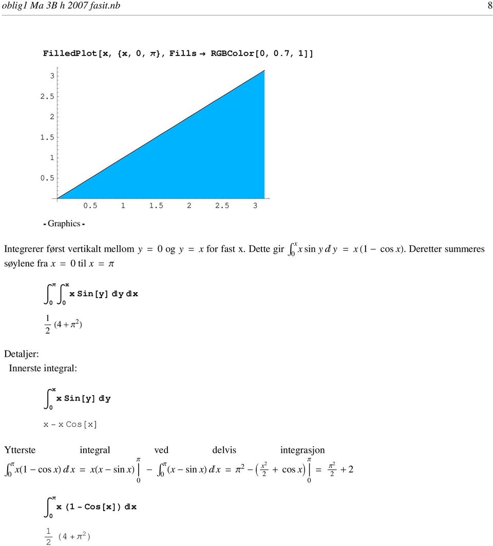 Deretter summeres søylene fra x = til x = p x x Sin@yD y x ÅÅÅÅÅ H4 + p L Detaljer: Innerste integral: x x Sin@yD y