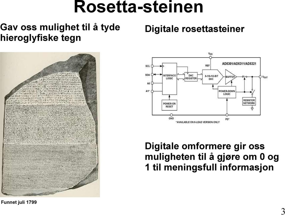 Digitale omformere gir oss muligheten til å