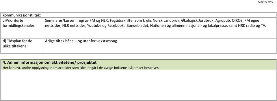 allmenn nasjonal- og lokalpresse, samt NRK radio og TV. d) Tidsplan for de ulike tiltakene: Årlige tiltak både i- og utenfor vekstsesong.