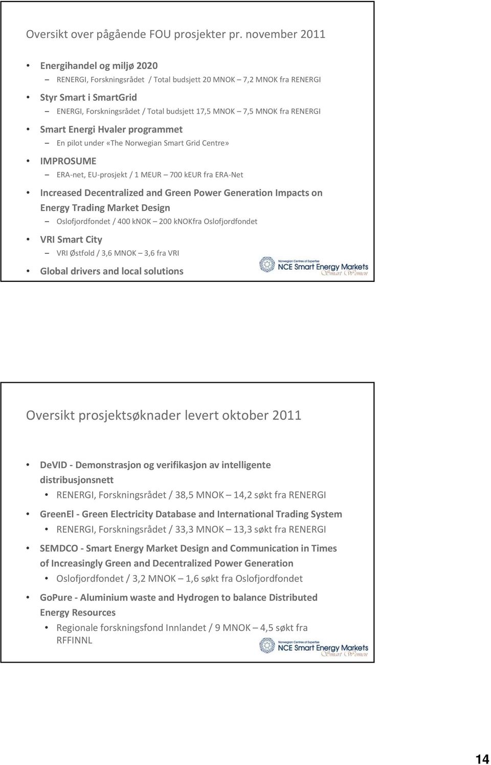 RENERGI Smart Energi Hvaler programmet En pilot under «The Norwegian Smart Grid Centre» IMPROSUME ERA net, EU prosjekt / 1 MEUR 700 keur fra ERA Net Increased Decentralized and Green Power Generation