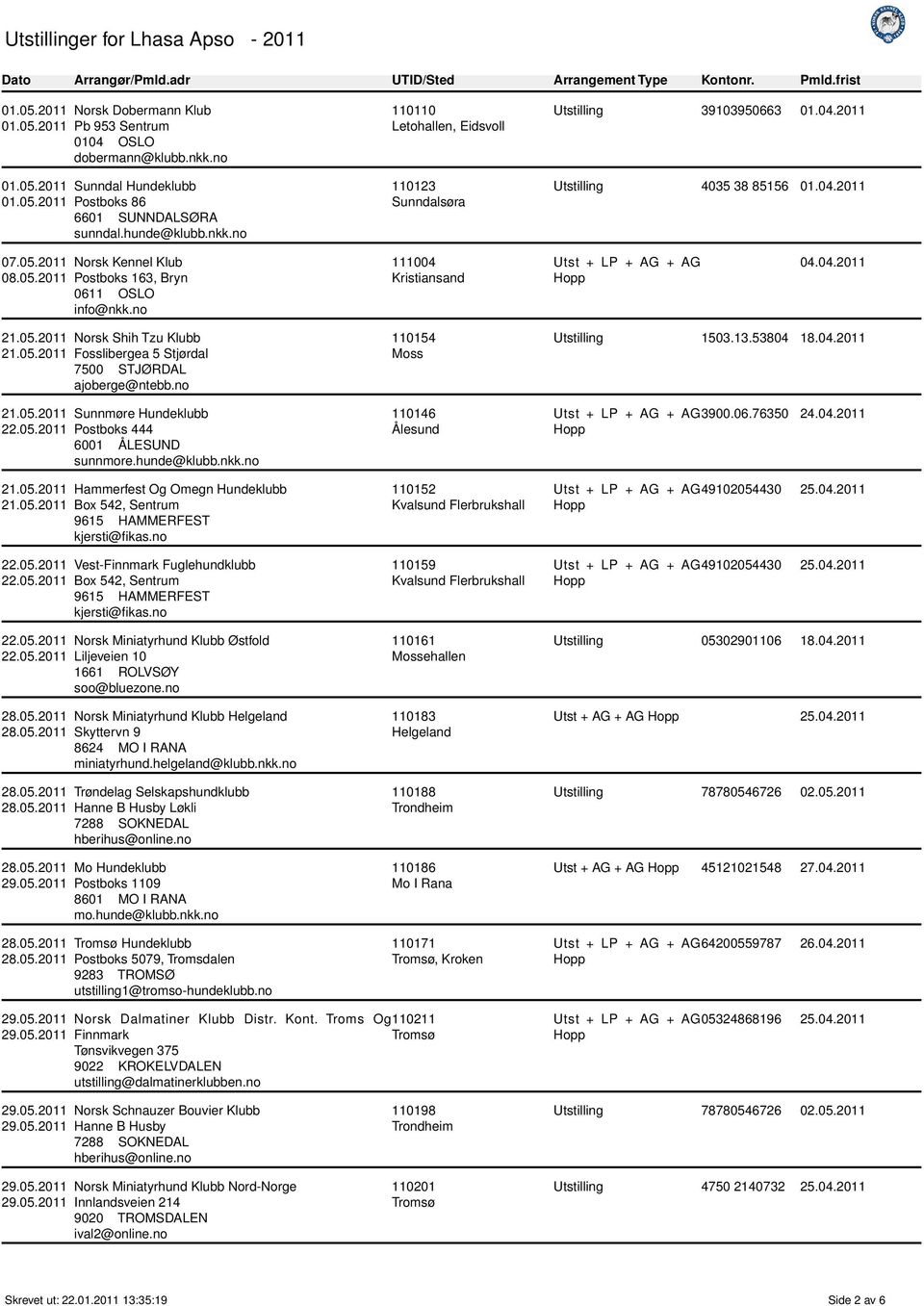 no 21.05.2011 Sunnmøre Hundeklubb 22.05.2011 Postboks 444 6001 ÅLESUND sunnmore.hunde@klubb.nkk.no 21.05.2011 Hammerfest Og Omegn Hundeklubb 21.05.2011 Box 542, Sentrum 9615 HAMMERFEST kjersti@fikas.