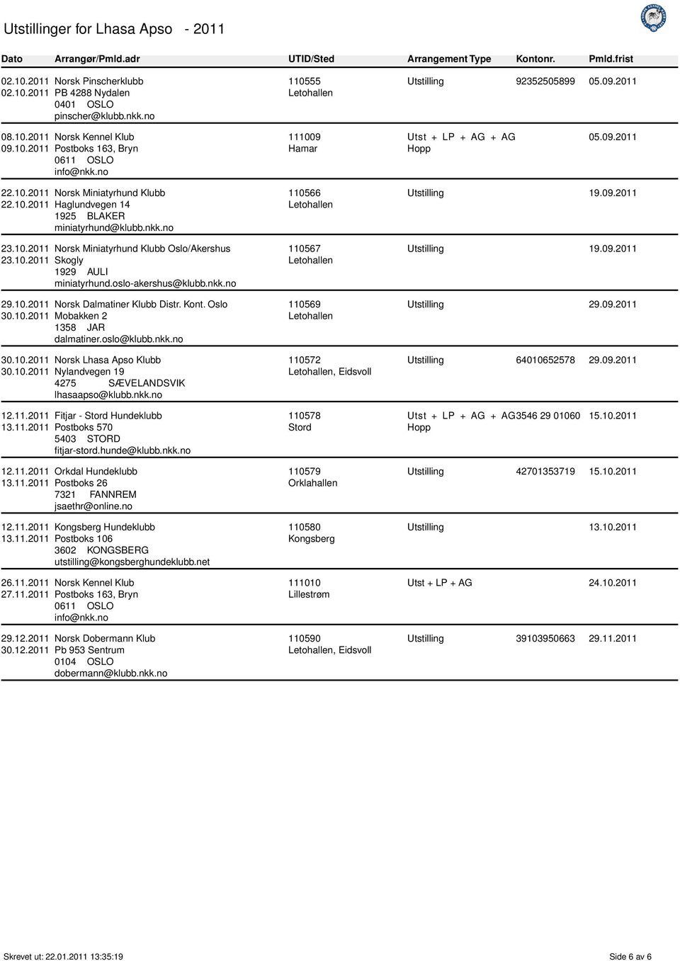 Kont. Oslo 30.10.2011 Mobakken 2 1358 JAR dalmatiner.oslo@klubb.nkk.no 30.10.2011 Norsk Lhasa Apso Klubb 30.10.2011 Nylandvegen 19 lhasaapso@klubb.nkk.no 12.11.2011 Fitjar - Stord Hundeklubb 13.11.2011 Postboks 570 5403 STORD fitjar-stord.