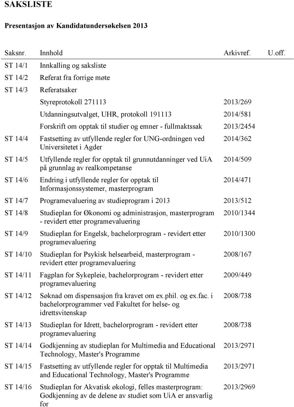 Forskrift om opptak til studier og emner - fullmaktssak 2013/2454 Fastsetting av utfyllende regler for UNG-ordningen ved Universitetet i Agder Utfyllende regler for opptak til grunnutdanninger ved