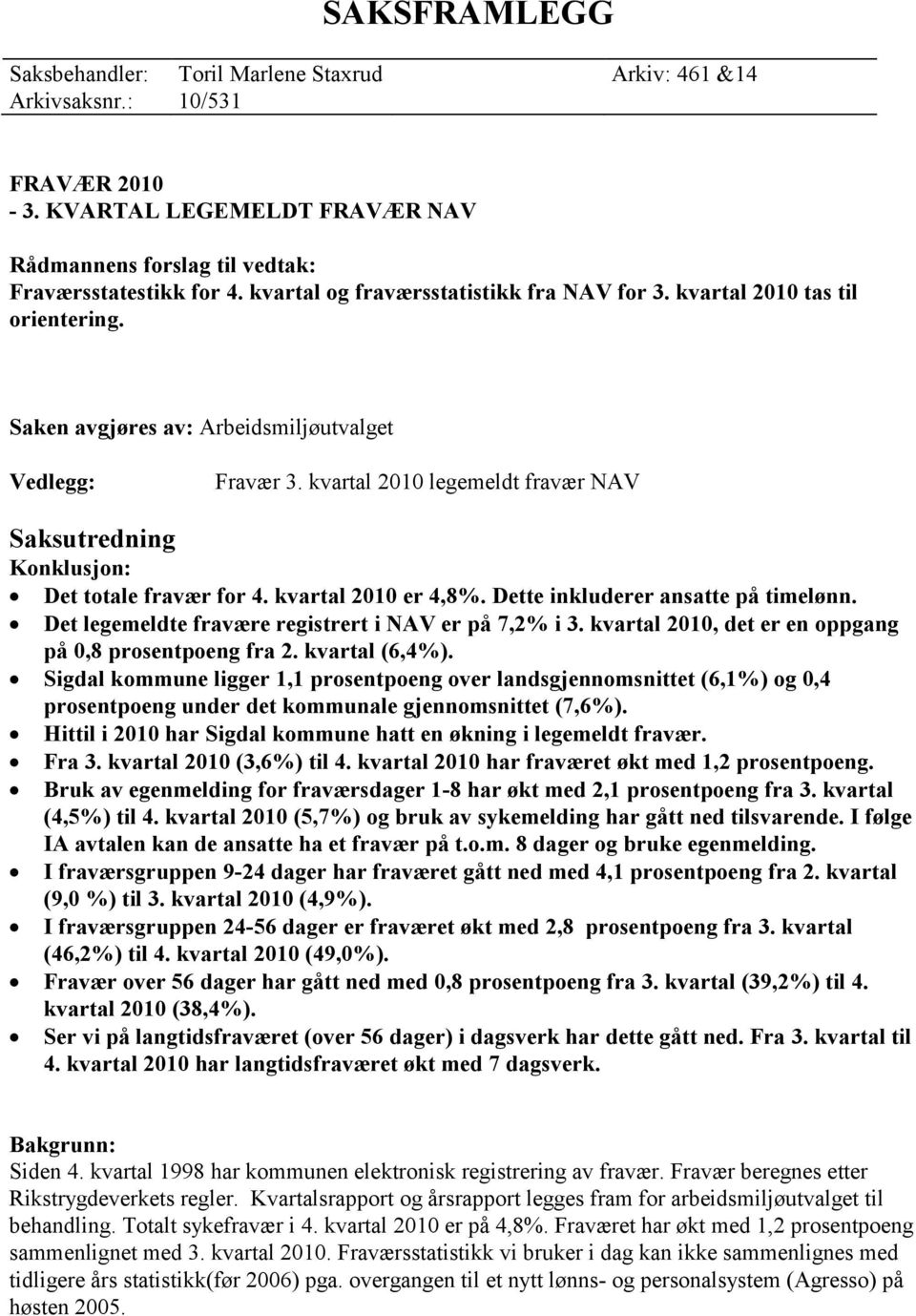 kvartal 2010 legemeldt fravær NAV Saksutredning Konklusjon: Det totale fravær for 4. kvartal 2010 er 4,8%. Dette inkluderer ansatte på timelønn. Det legemeldte fravære registrert i NAV er på 7,2% i 3.