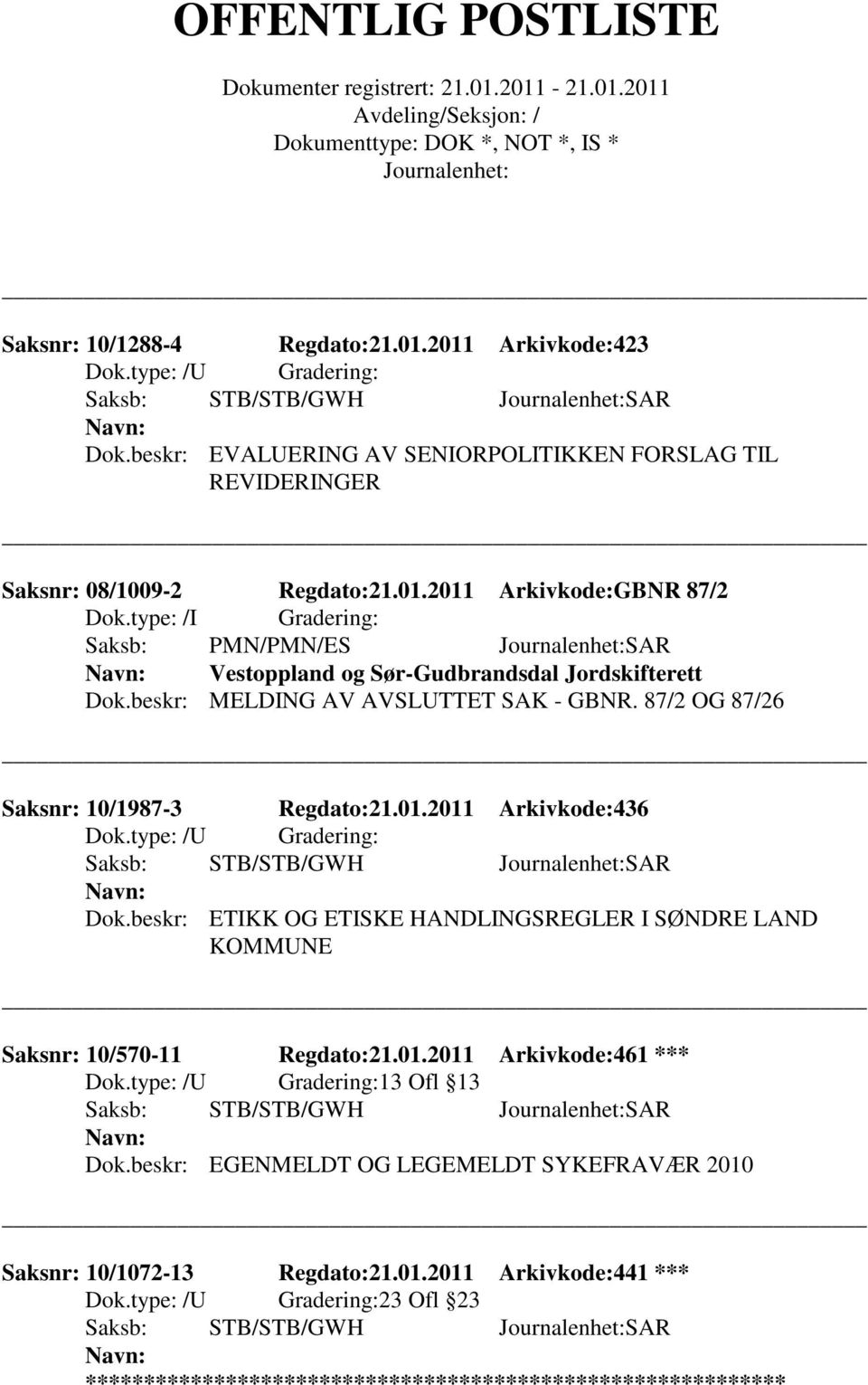 87/2 OG 87/26 Saksnr: 10/1987-3 Regdato:21.01.2011 Arkivkode:436 Saksb: STB/STB/GWH SAR Dok.