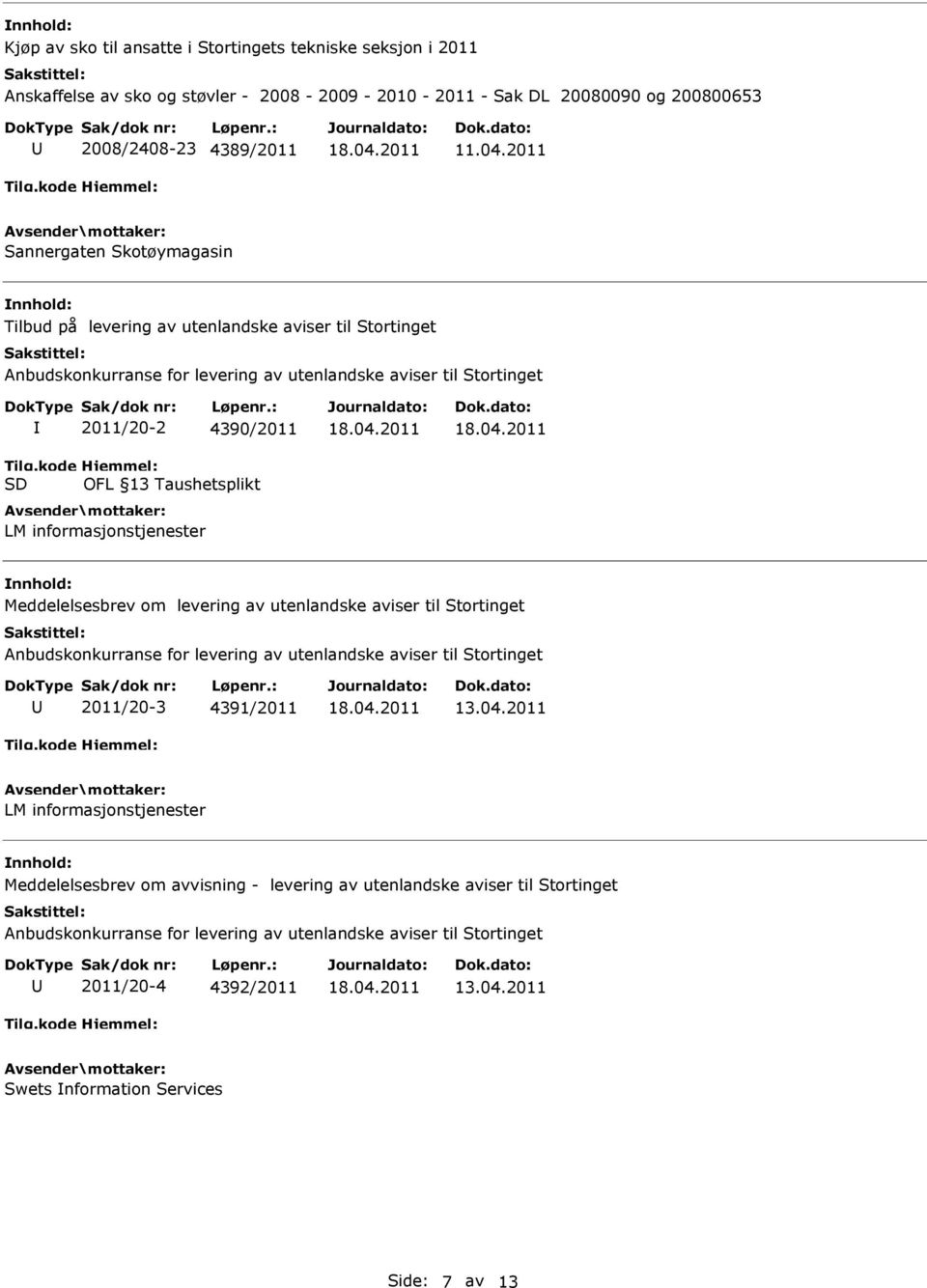 kode SD 2011/20-2 4390/2011 Hjemmel: OFL 13 Taushetsplikt LM informasjonstjenester Meddelelsesbrev om levering av utenlandske aviser til Stortinget Anbudskonkurranse for levering av utenlandske