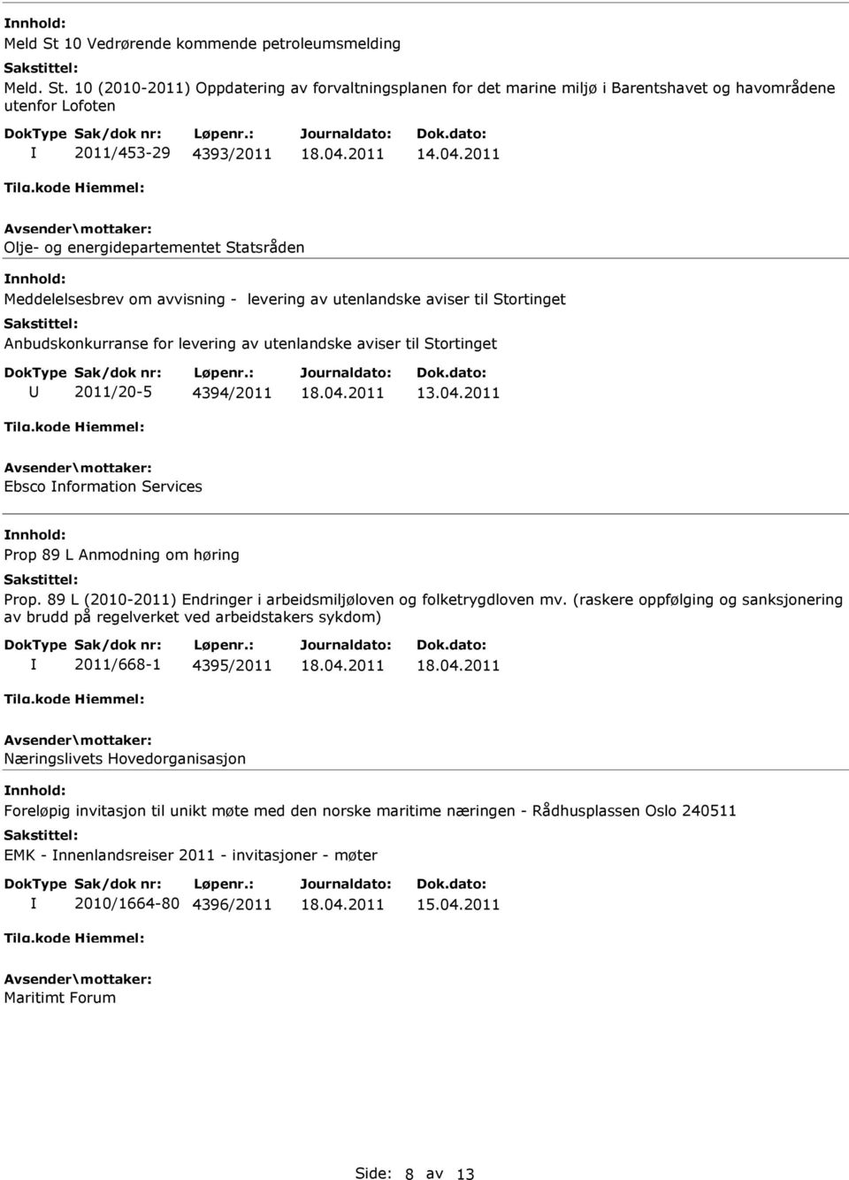 10 (2010-2011) Oppdatering av forvaltningsplanen for det marine miljø i Barentshavet og havområdene utenfor Lofoten 2011/453-29 4393/2011 Olje- og energidepartementet Statsråden Meddelelsesbrev om