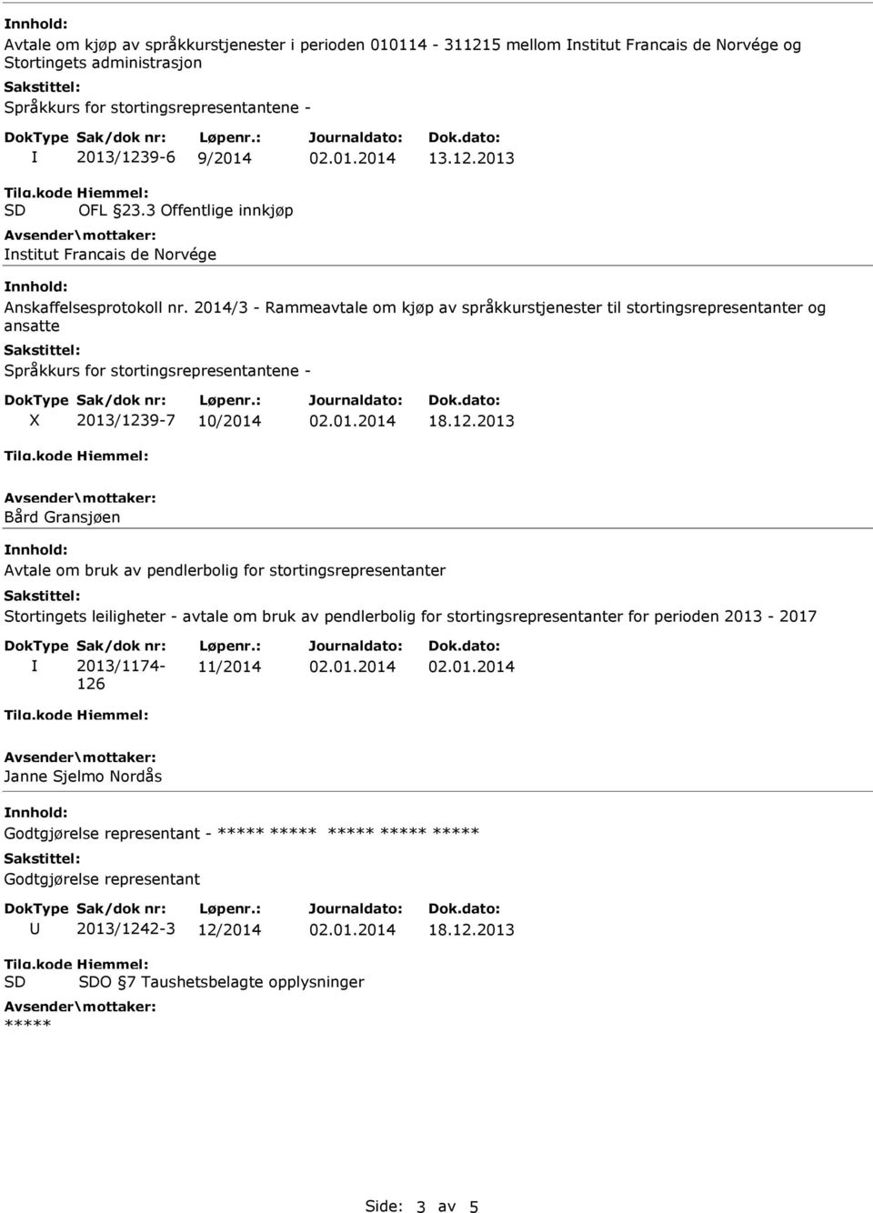 2014/3 - Rammeavtale om kjøp av språkkurstjenester til stortingsrepresentanter og ansatte X 2013/1239-7 10/2014 Bård Gransjøen Avtale om bruk av pendlerbolig for