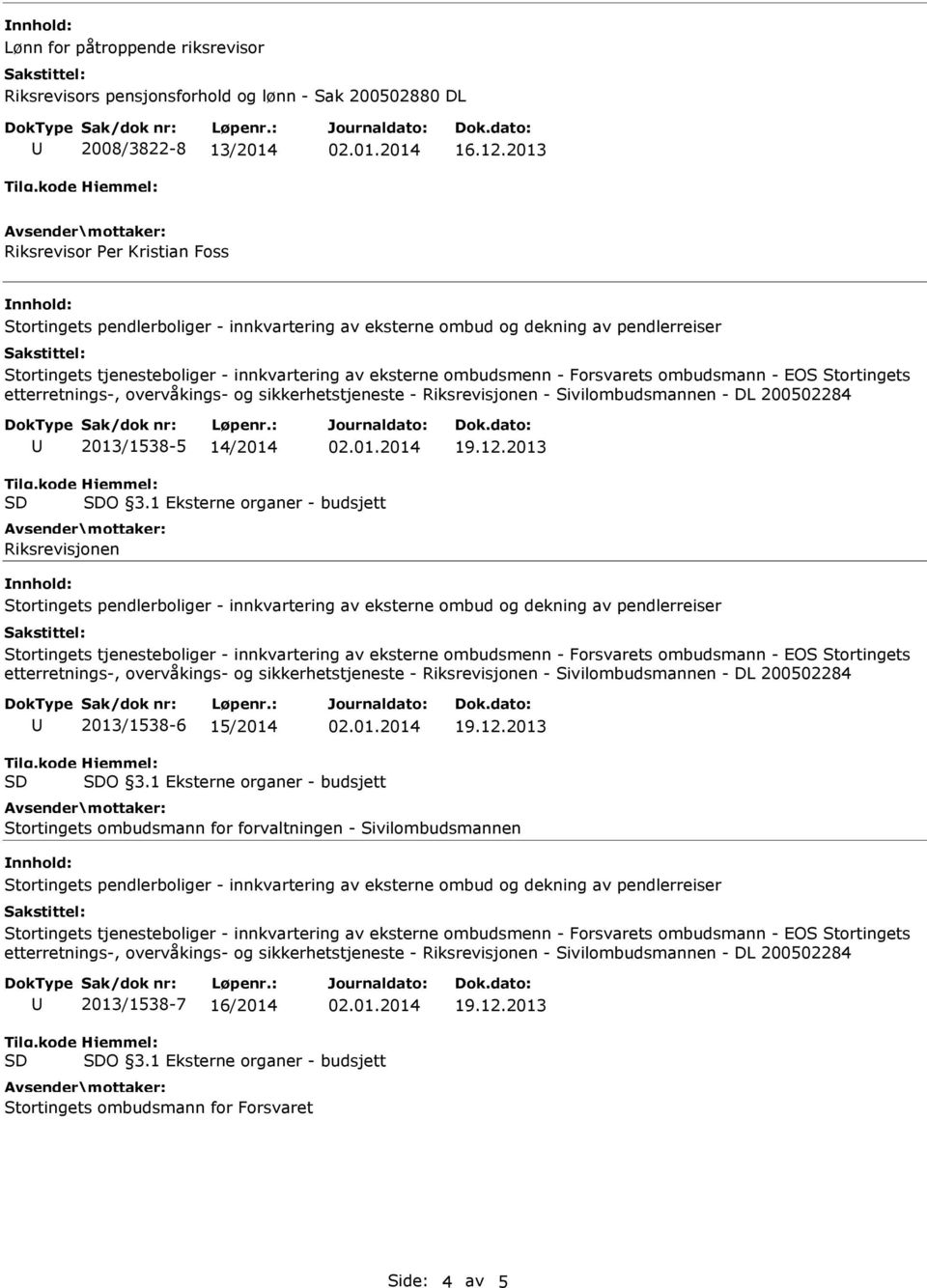 1 Eksterne organer - budsjett Riksrevisjonen 2013/1538-6 15/2014 O 3.