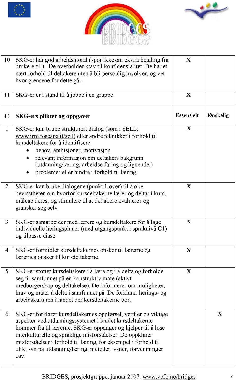 C SKG-ers plikter og oppgaver Essensielt Ønskelig 1 SKG-er kan bruke strukturert dialog (som i SELL: www.irre.toscana.