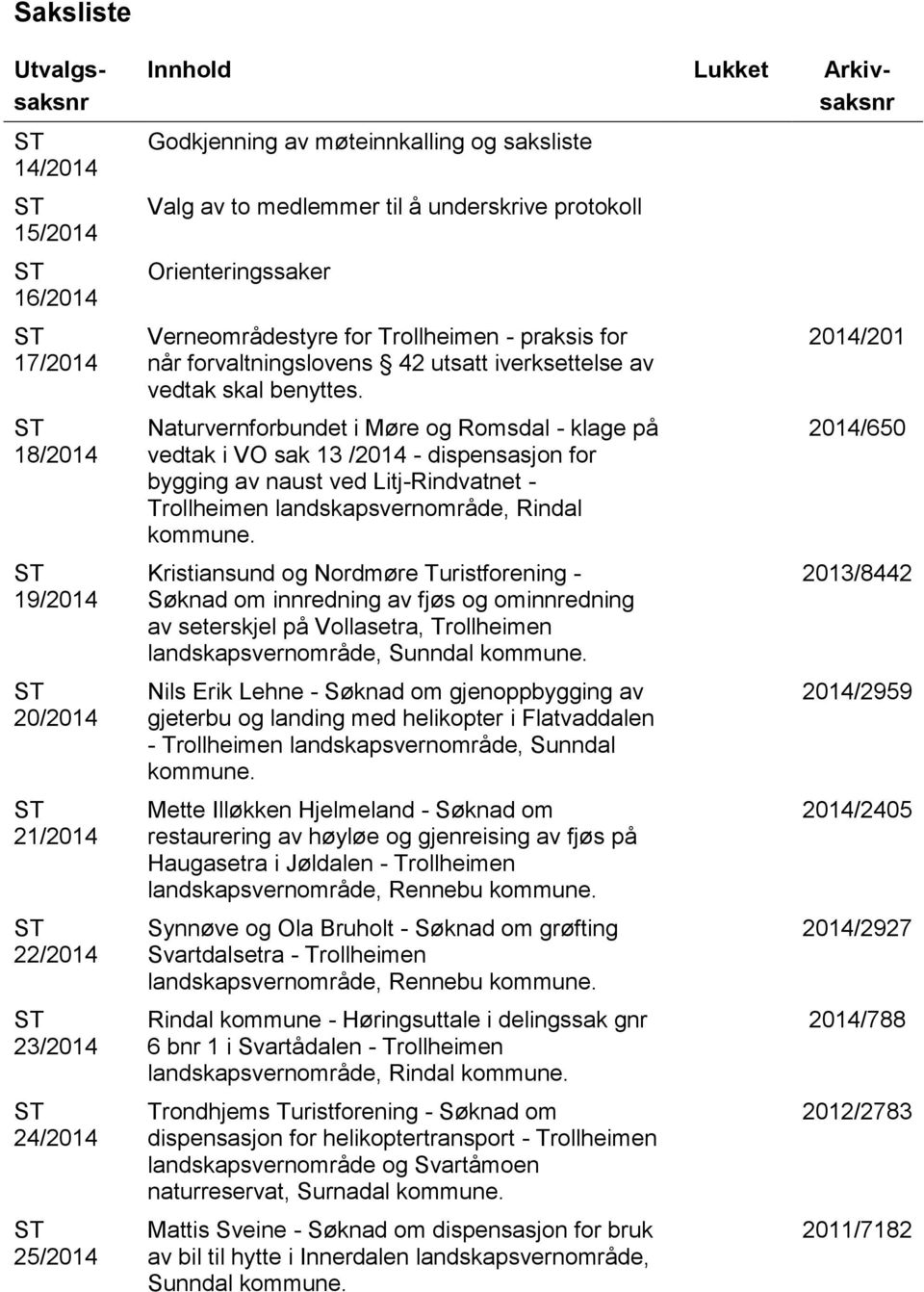 skal benyttes. Naturvernforbundet i Møre og Romsdal - klage på vedtak i VO sak 13 /2014 - dispensasjon for bygging av naust ved Litj-Rindvatnet - Trollheimen landskapsvernområde, Rindal kommune.