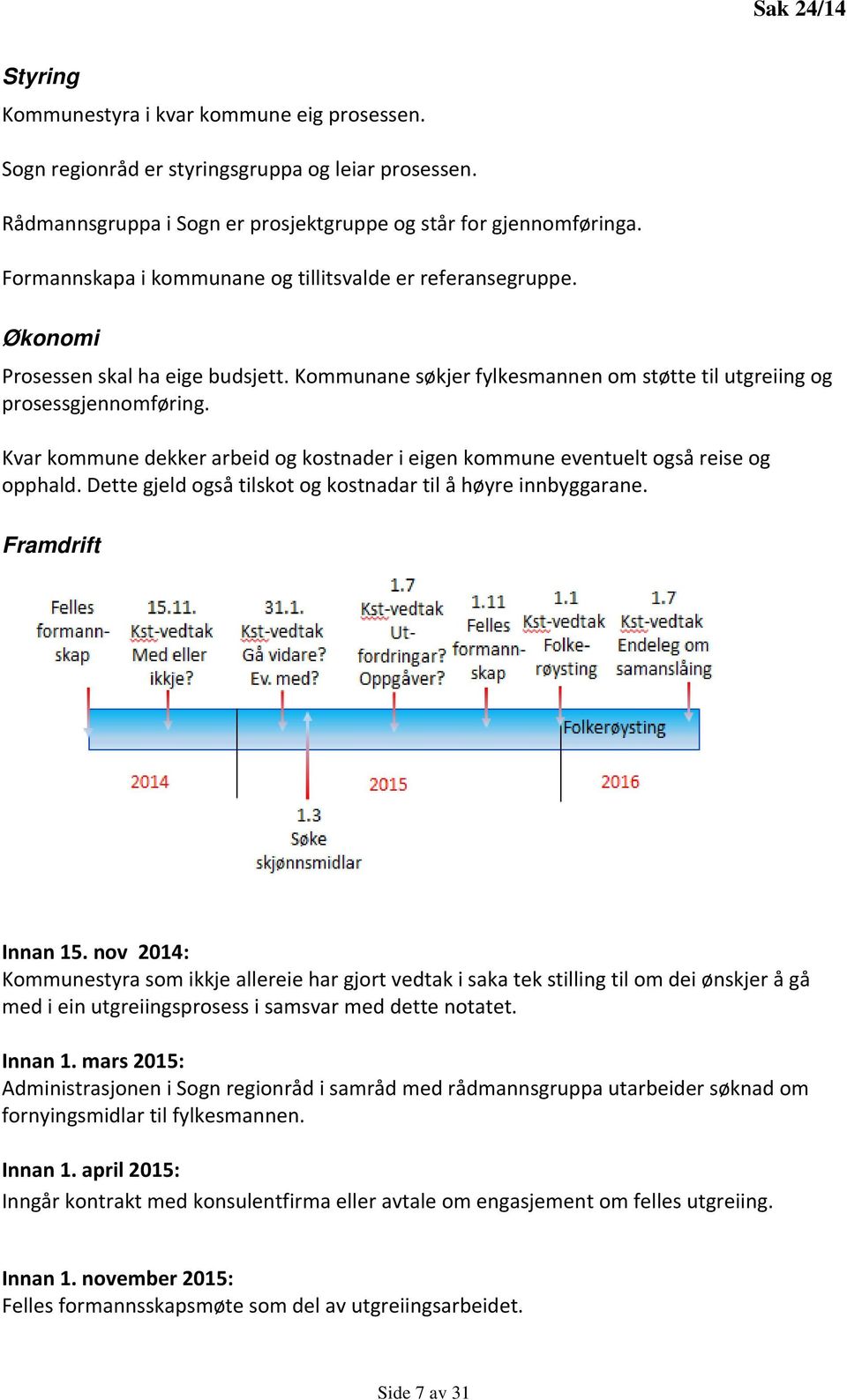 Kvar kommune dekker arbeid og kostnader i eigen kommune eventuelt også reise og opphald. Dette gjeld også tilskot og kostnadar til å høyre innbyggarane. Framdrift Innan 15.