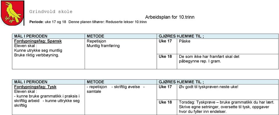 Fordypningsfag: Tysk - repetisjon - skriftlig øvelse - samtale Øv godt til tyskprøven neste uke!