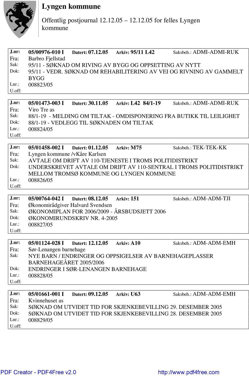 : ADMI-ADMI-RUK Fra: Viro Tre as Sak: 88/1-19 - MELDING OM TILTAK - OMDISPONERING FRA BUTIKK TIL LEILIGHET Dok: 88/1-19 - VEDLEGG TIL SØKNADEN OM TILTAK Lnr.: 008824/05 J.