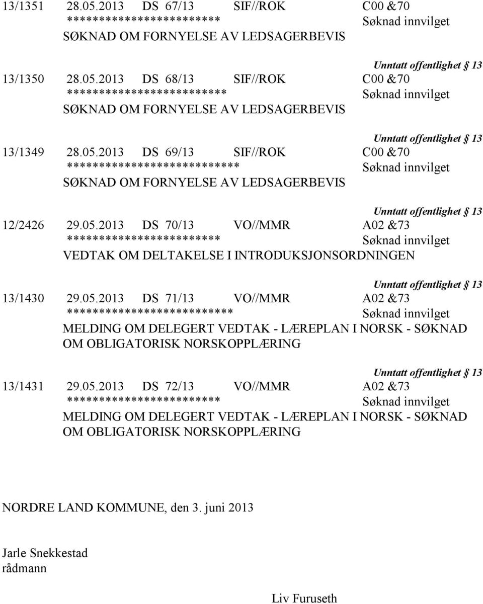 05.2013 DS 71/13 VO//MMR A02 &73 ************************** Søknad innvilget MELDING OM DELEGERT VEDTAK - LÆREPLAN I NORSK - SØKNAD OM OBLIGATORISK NORSKOPPLÆRING 13/1431 29.05.2013 DS 72/13 VO//MMR A02 &73 ************************ Søknad innvilget MELDING OM DELEGERT VEDTAK - LÆREPLAN I NORSK - SØKNAD OM OBLIGATORISK NORSKOPPLÆRING NORDRE LAND KOMMUNE, den 3.