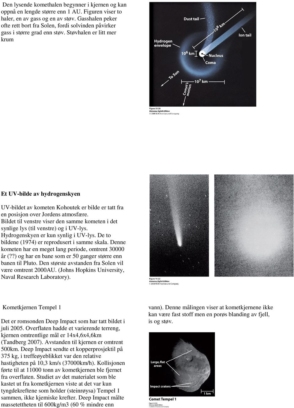 Støvhalen er litt mer krum Et UV-bilde av hydrogenskyen UV-bildet av kometen Kohoutek er bilde er tatt fra en posisjon over Jordens atmosfære.