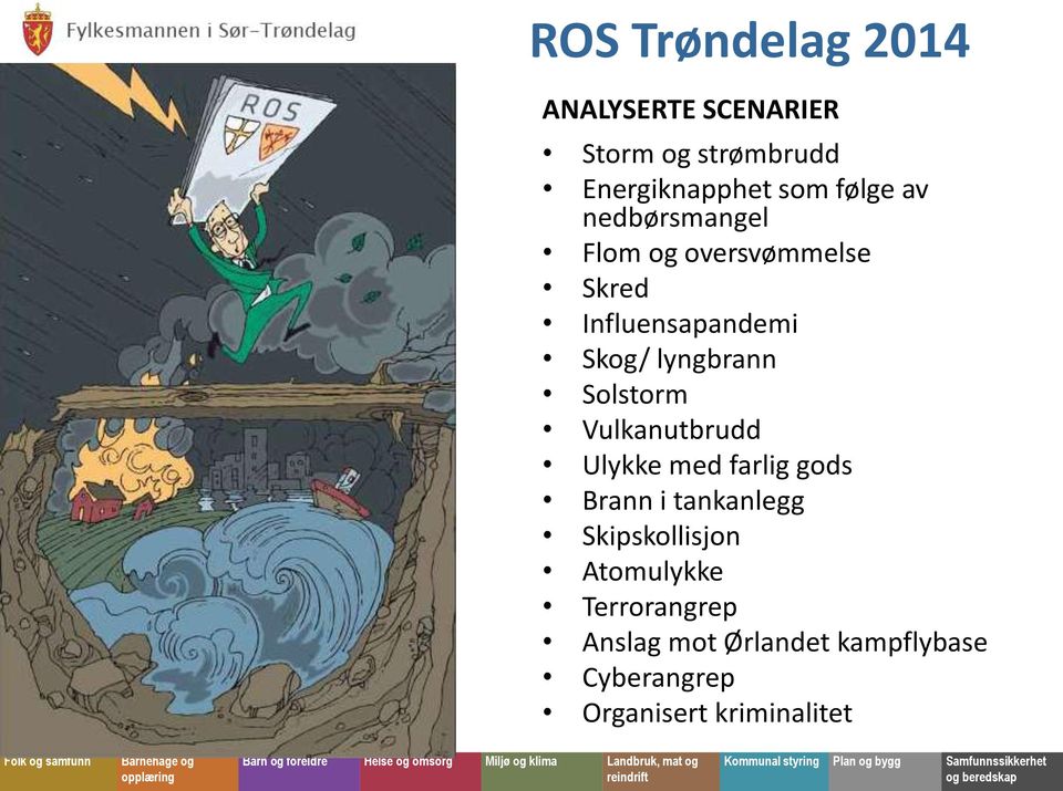 Solstorm Vulkanutbrudd Ulykke med farlig gods Brann i tankanlegg Skipskollisjon