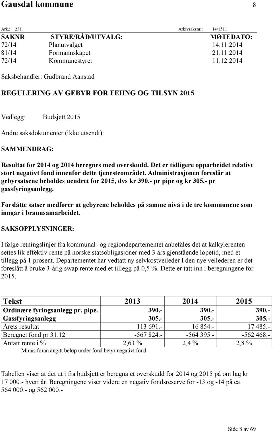 overskudd. Det er tidligere opparbeidet relativt stort negativt fond innenfor dette tjenesteområdet. Administrasjonen foreslår at gebyrsatsene beholdes uendret for 2015, dvs kr 390.