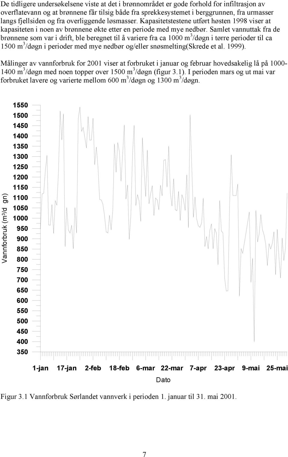 Samlet vannuttak fra de brønnene som var i drift, ble beregnet til å variere fra ca 1000 m 3 /døgn i tørre perioder til ca 1500 m 3 /døgn i perioder med mye nedbør og/eller snøsmelting(skrede et al.