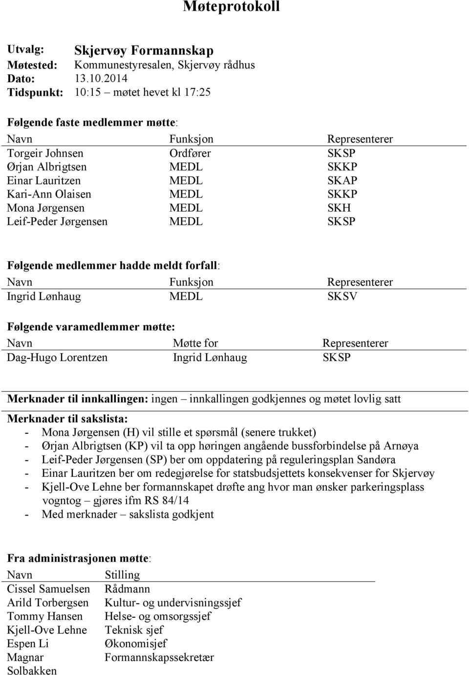 Olaisen MEDL SKKP Mona Jørgensen MEDL SKH Leif-Peder Jørgensen MEDL SKSP Følgende medlemmer hadde meldt forfall: Navn Funksjon Representerer Ingrid Lønhaug MEDL SKSV Følgende varamedlemmer møtte: