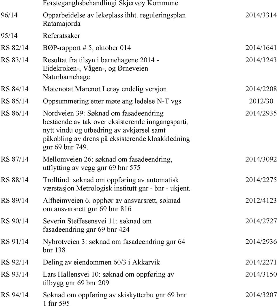 Naturbarnehage 2014/3243 RS 84/14 Møtenotat Mørenot Lerøy endelig versjon 2014/2208 RS 85/14 Oppsummering etter møte ang ledelse N-T vgs 2012/30 RS 86/14 RS 87/14 RS 88/14 RS 89/14 RS 90/14 Nordveien