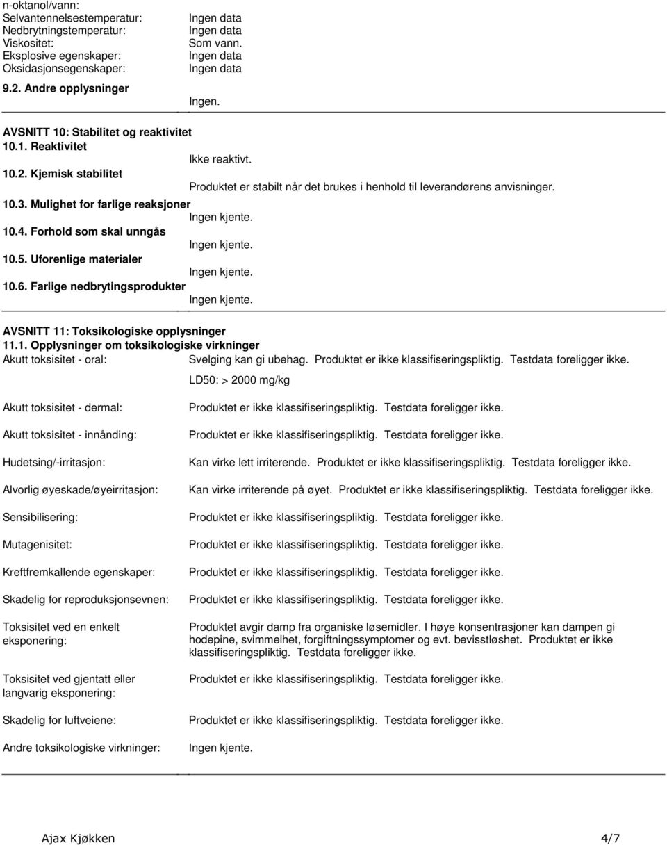 unngås Ingen kjente 105 Uforenlige materialer Ingen kjente 106 Farlige nedbrytingsprodukter Ingen kjente AVSNITT 11: Toksikologiske opplysninger 111 Opplysninger om toksikologiske virkninger Akutt