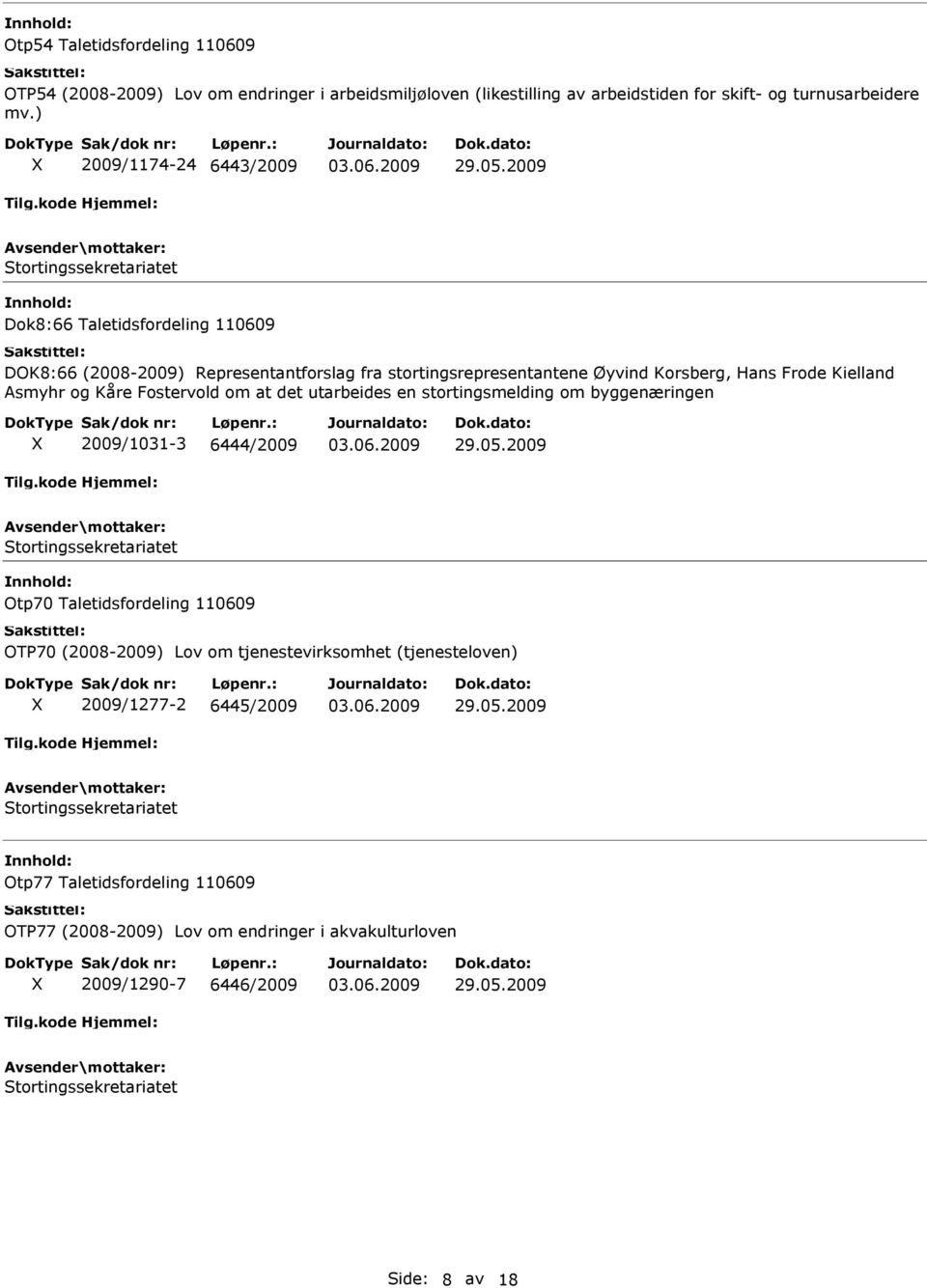 Kielland Asmyhr og Kåre Fostervold om at det utarbeides en stortingsmelding om byggenæringen 2009/1031-3 6444/2009 Otp70 Taletidsfordeling 110609 OTP70