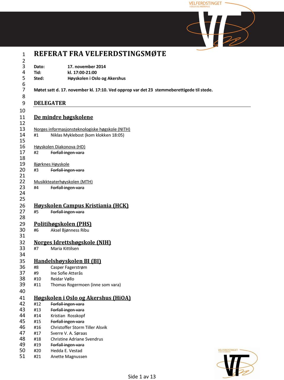 DELEGATER De mindre høgskolene Norges informasjonsteknologiske høgskole (NITH) #1 Niklas Myklebost (kom klokken 18:05) Høyskolen Diakonova (HD) #2 Forfall ingen vara Bjørknes Høyskole #3 Forfall