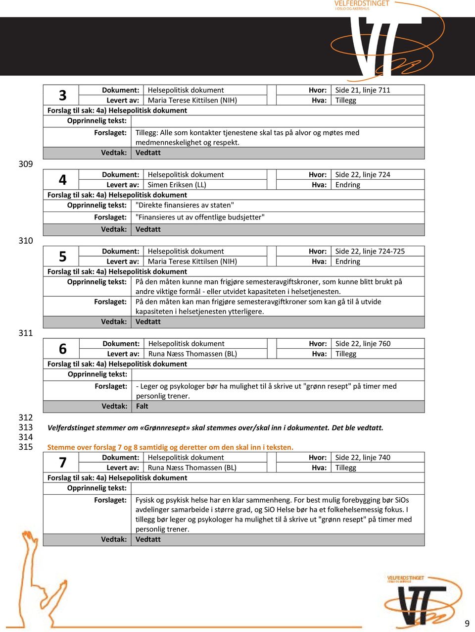 4 Dokument: Helsepolitisk dokument Hvor: Side 22, linje 724 Levert av: Simen Eriksen (LL) Hva: Endring "Direkte finansieres av staten" Forslaget: "Finansieres ut av offentlige budsjetter" 5 Dokument: