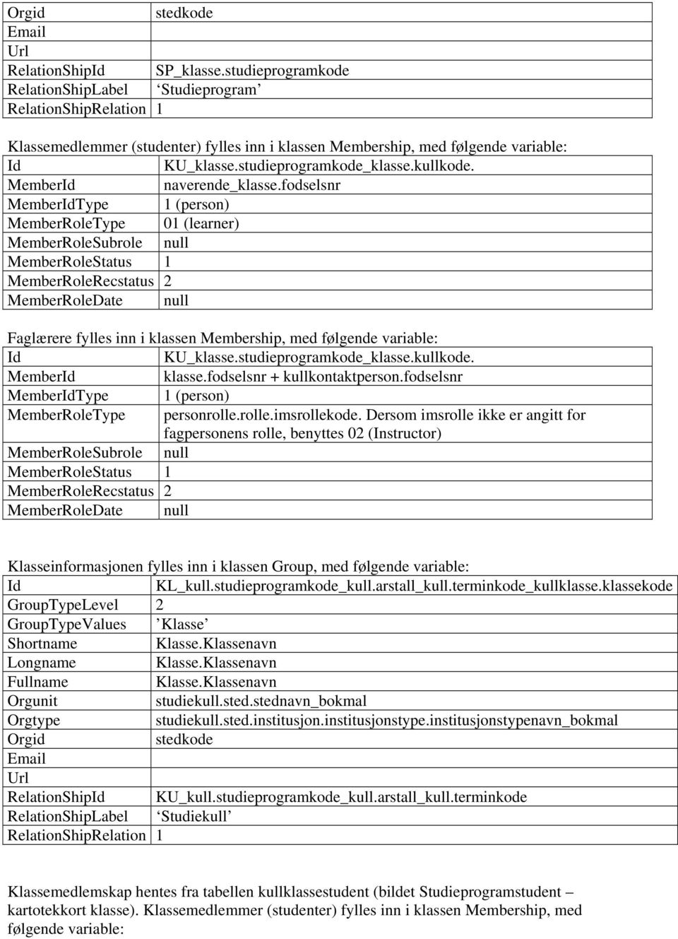 fodselsnr + kullkontaktperson.fodselsnr MemberType 1 (person) MemberRoleType personrolle.rolle.imsrollekode.