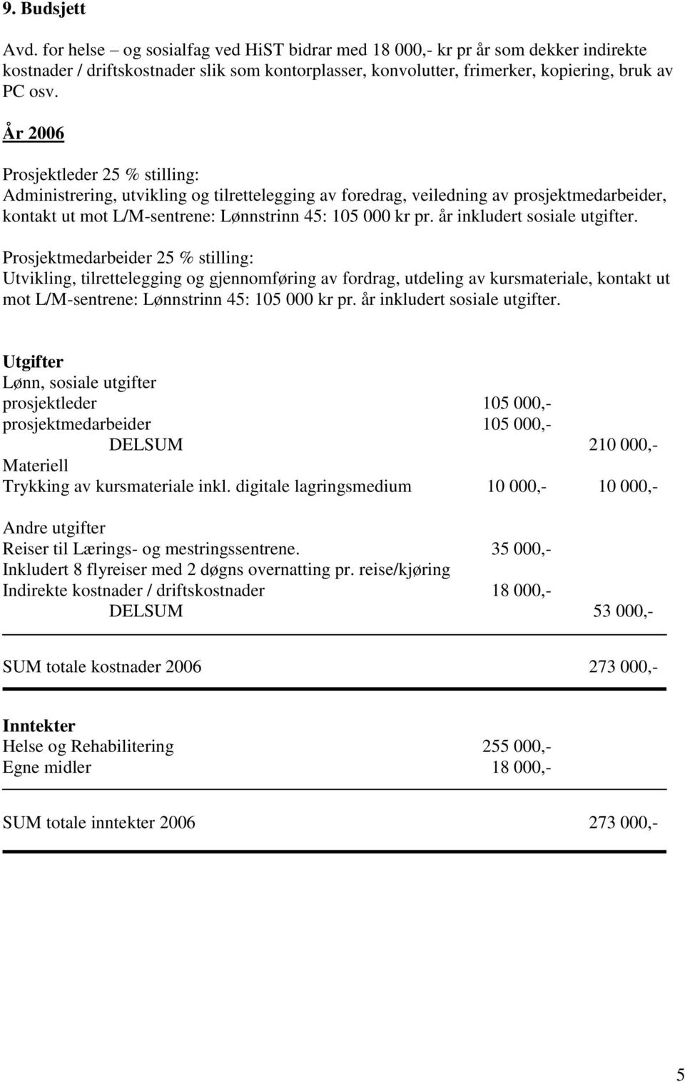 År 2006 Prosjektleder 25 % stilling: Administrering, utvikling og tilrettelegging av foredrag, veiledning av prosjektmedarbeider, kontakt ut mot L/M-sentrene: Lønnstrinn 45: 105 000 kr pr.