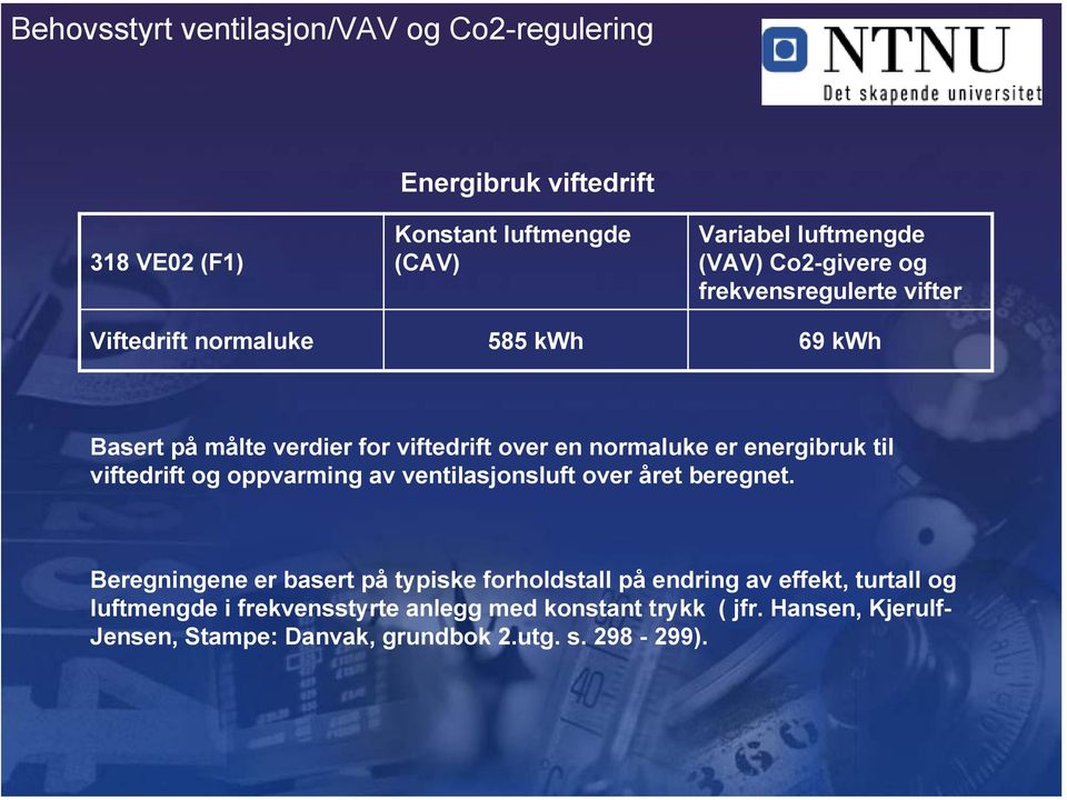 energibruk til viftedrift og oppvarming av ventilasjonsluft over året beregnet.