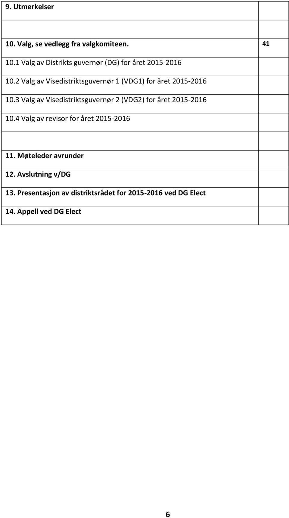 2 Valg av Visedistriktsguvernør 1 (VDG1) for året 2015-2016 10.