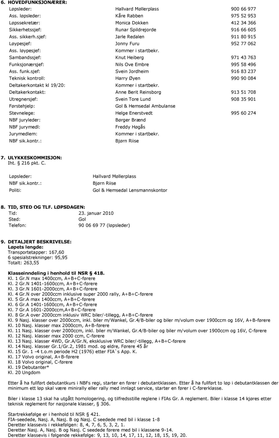 sjef: Svein Jordheim 916 83 237 Teknisk kontroll: Harry Øyen 990 90 084 Deltakerkontakt kl 19/20: Deltakerkontakt: Anne Berit Reinsborg 913 51 708 Utregnersjef: Svein Tore Lund 908 35 901