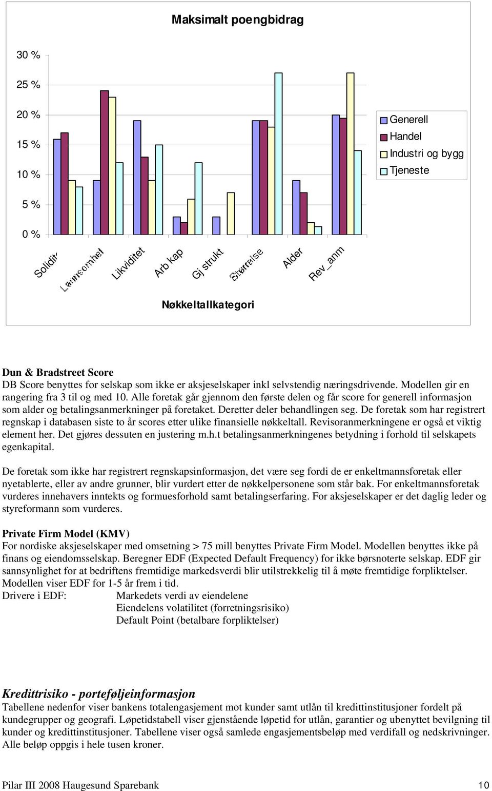 Alle foretak går gjennom den første delen og får score for generell informasjon som alder og betalingsanmerkninger på foretaket. Deretter deler behandlingen seg.