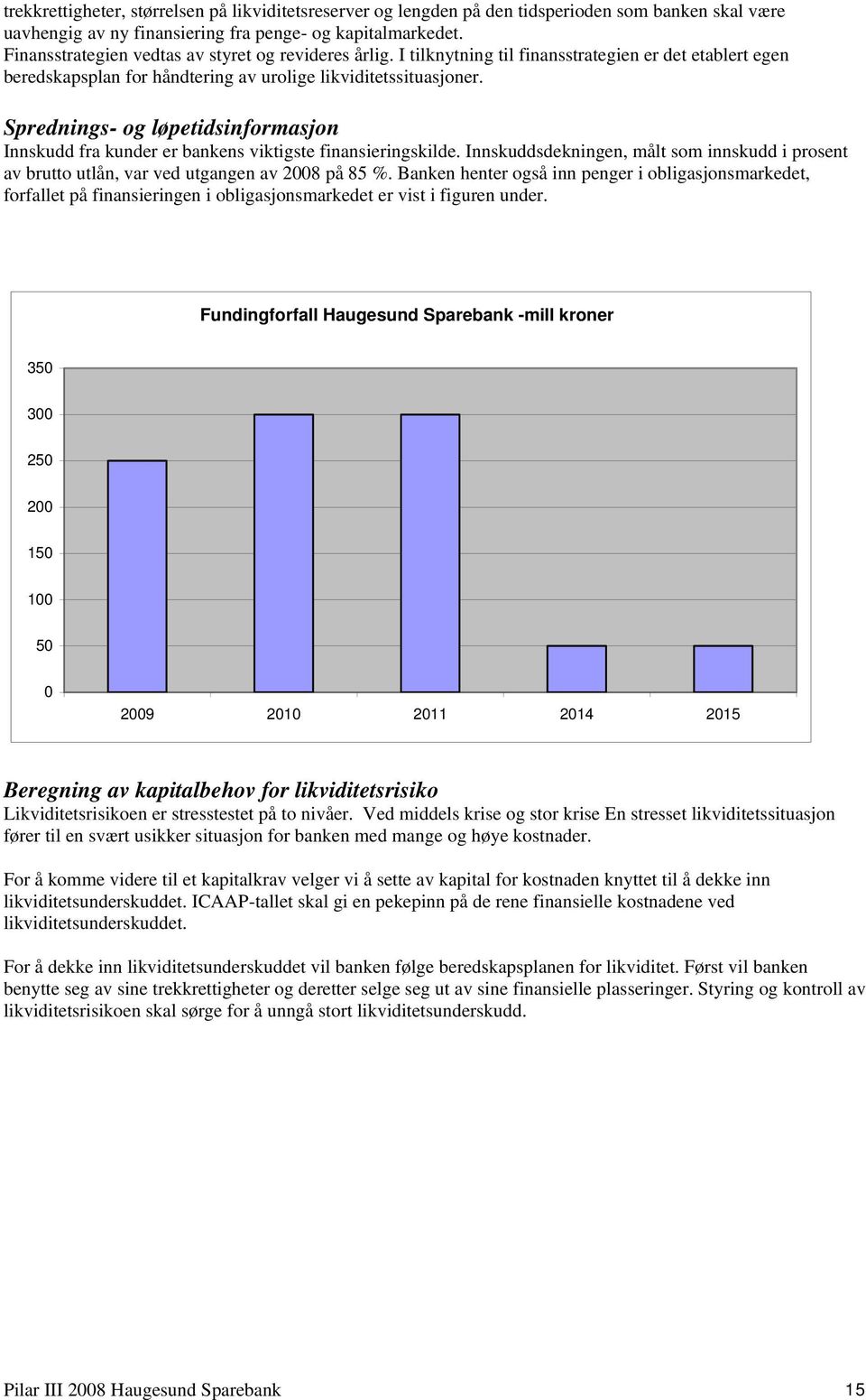 Sprednings- og løpetidsinformasjon Innskudd fra kunder er bankens viktigste finansieringskilde. Innskuddsdekningen, målt som innskudd i prosent av brutto utlån, var ved utgangen av 2008 på 85 %.