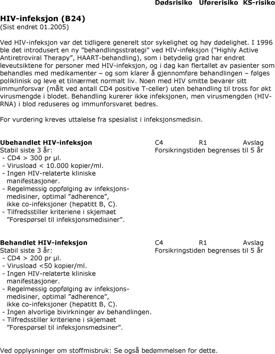 HIV-infeksjon, og i dag kan flertallet av pasienter som behandles med medikamenter og som klarer å gjennomføre behandlingen følges poliklinisk og leve et tilnærmet normalt liv.