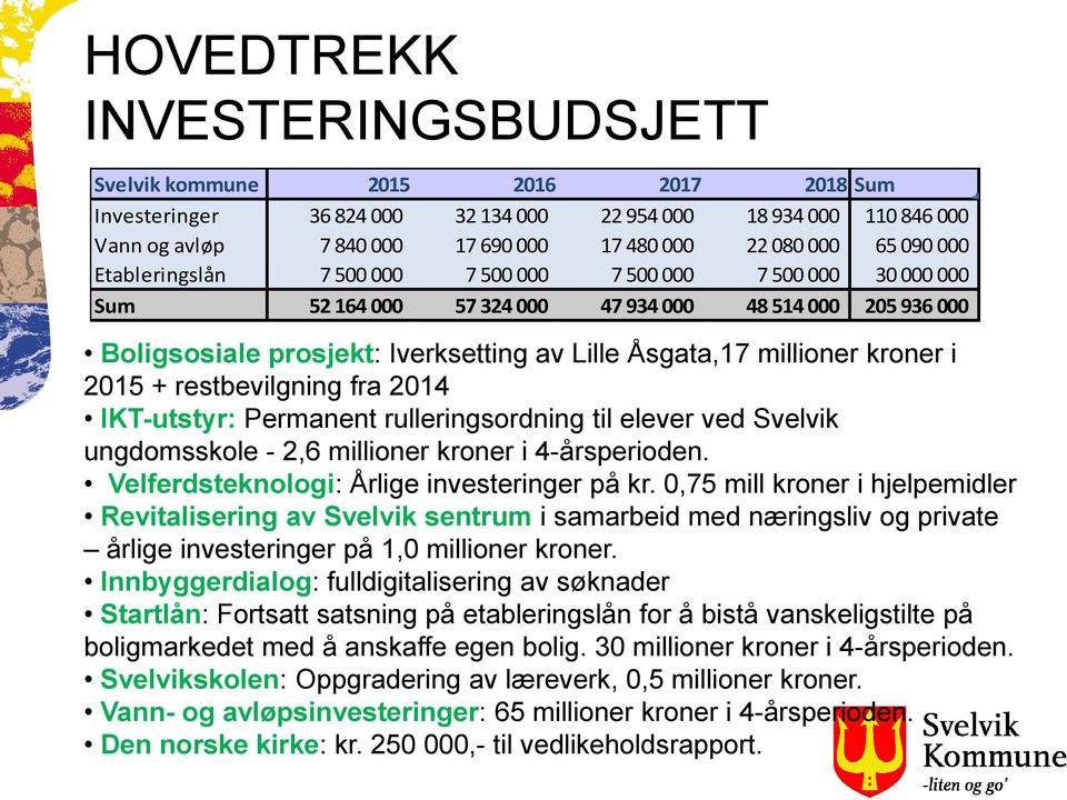 millioner kroner i 2015 + restbevilgning fra 2014 IKT-utstyr: Permanent rulleringsordning til elever ved Svelvik ungdomsskole - 2,6 millioner kroner i 4-årsperioden.