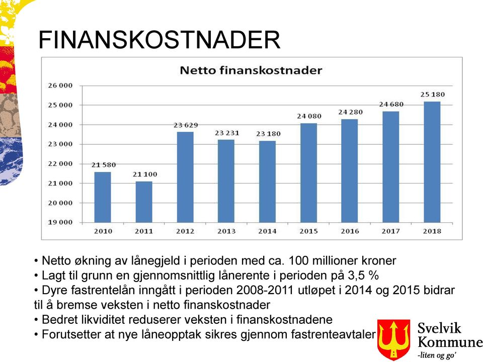 fastrentelån inngått i perioden 2008-2011 utløpet i 2014 og 2015 bidrar til å bremse veksten i