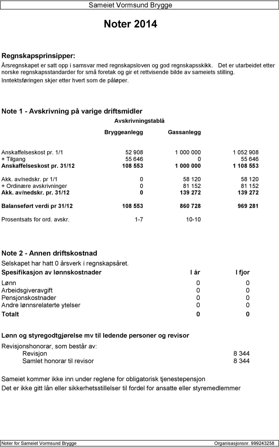 Note 1 - Avskrivning på varige driftsmidler Avskrivningstablå Bryggeanlegg Gassanlegg Anskaffelseskost pr. 1/1 52908 1000000 1052908 + Tilgang 55646 0 55646 Anskaffelseskost pr.