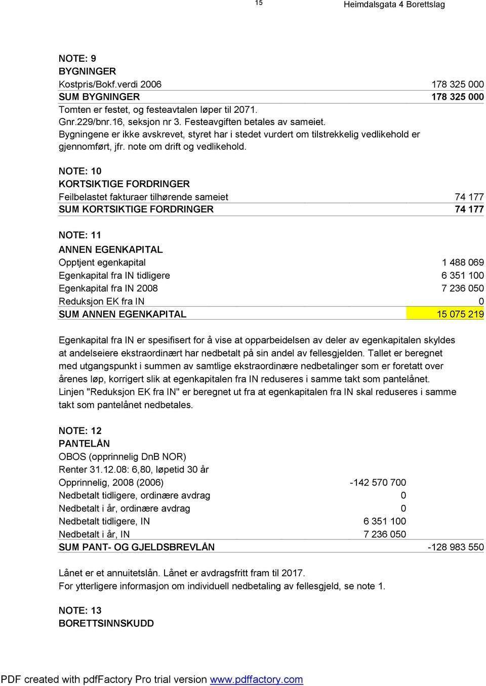 NOTE: 10 KORTSIKTIGE FORDRINGER Feilbelastet fakturaer tilhørende sameiet 74 177 SUM KORTSIKTIGE FORDRINGER 74 177 NOTE: 11 ANNEN EGENKAPITAL Opptjent egenkapital 1 488 069 Egenkapital fra IN