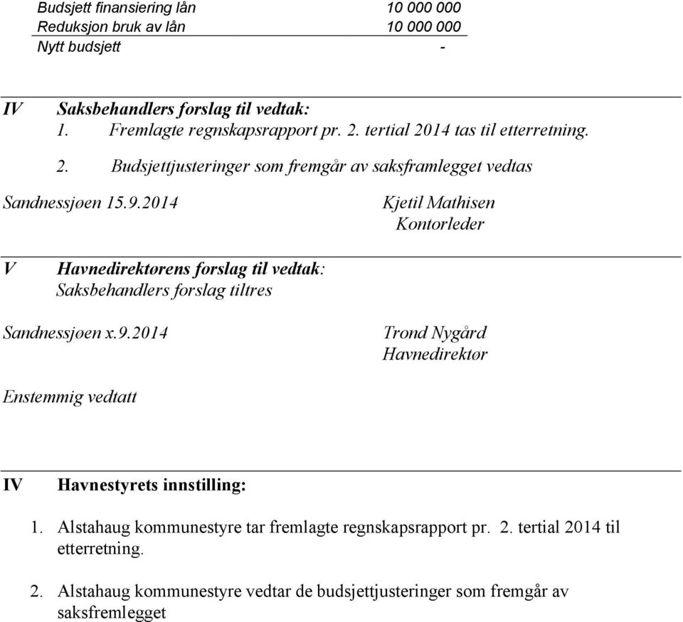 2014 Kjetil Mathisen Kontorleder V Havnedirektørens forslag til vedtak: Saksbehandlers forslag tiltres Sandnessjøen x.9.