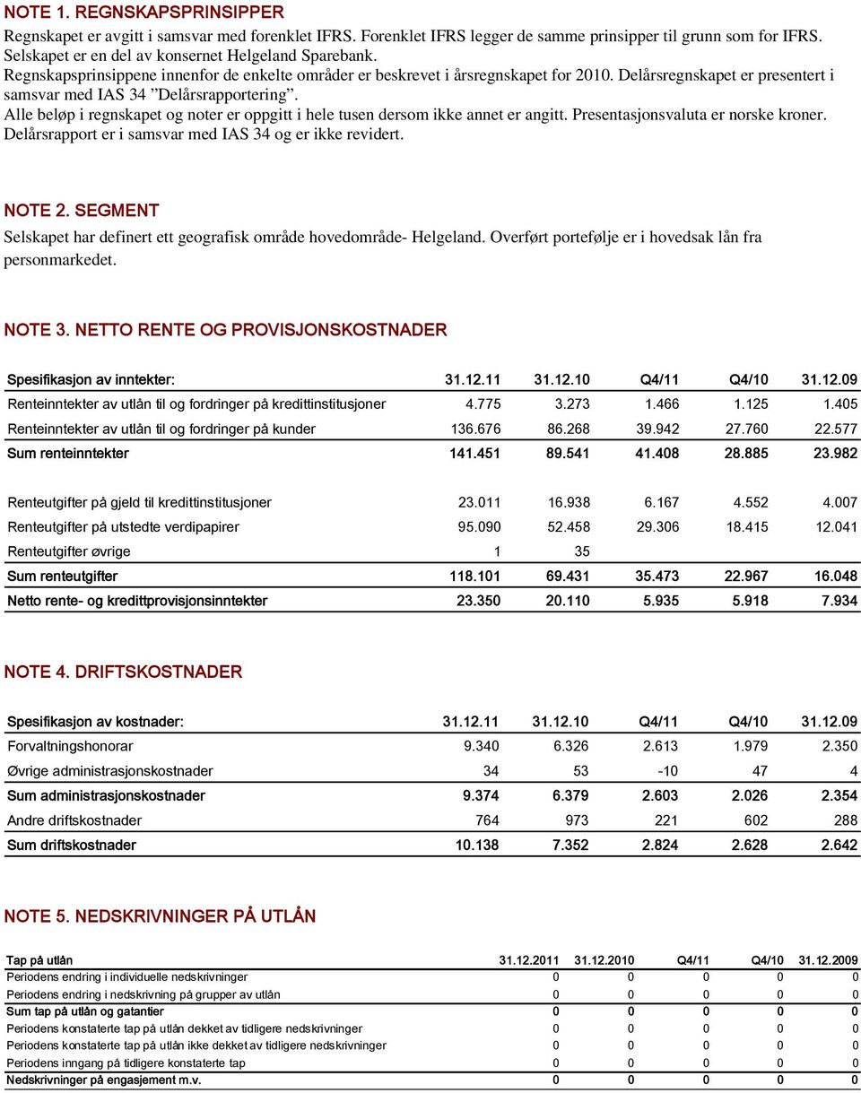 Alle beløp i regnskapet og noter er oppgitt i hele tusen dersom ikke annet er angitt. Presentasjonsvaluta er norske kroner. Delårsrapport er i samsvar med IAS 34 og er ikke revidert. NOTE 2.